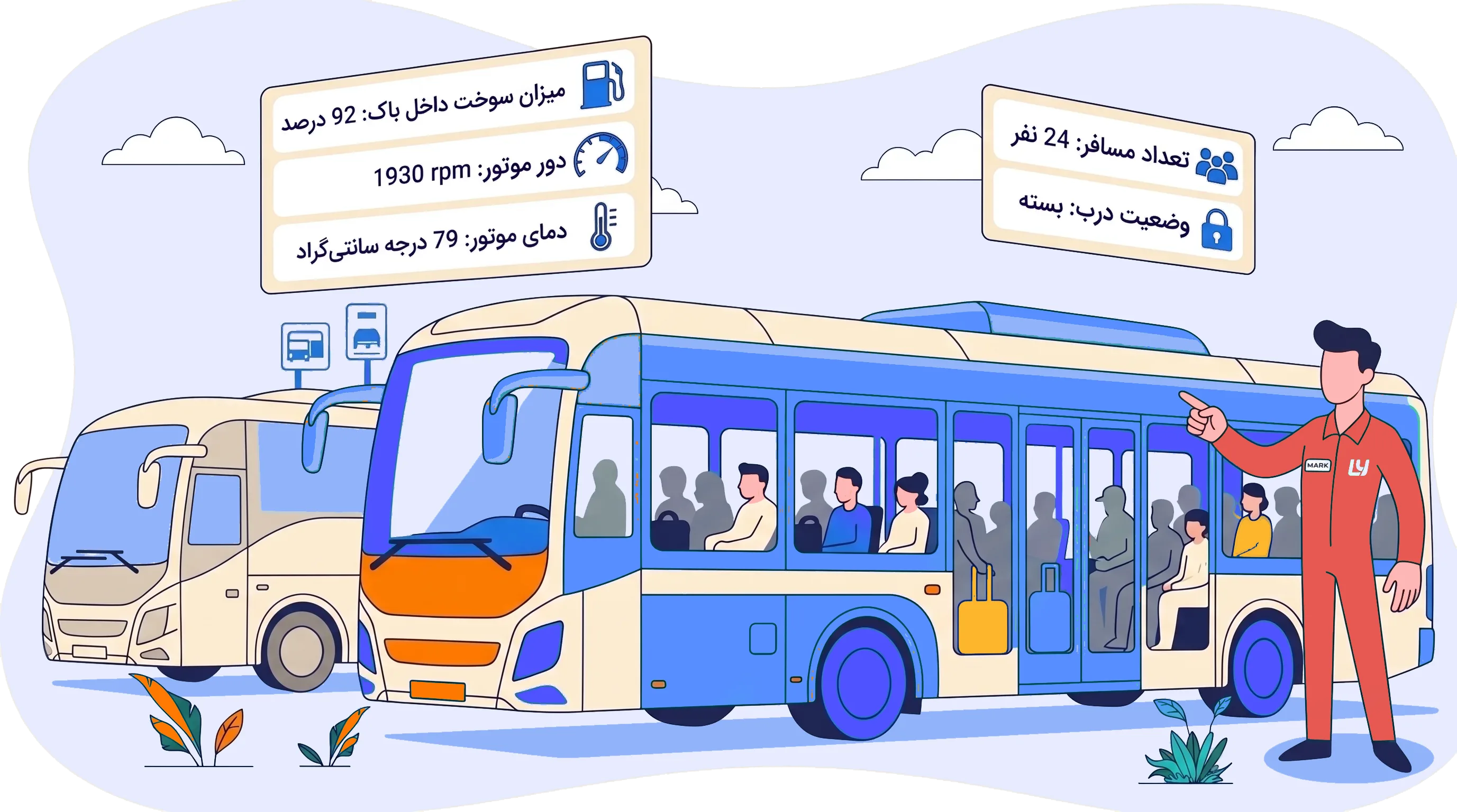 کنترل لحظهای ناوگان حملونقل عمومی